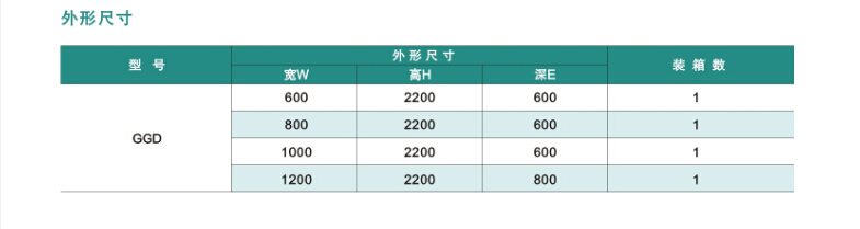 GGD低壓開關柜